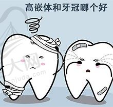 高嵌体和牙冠哪个好？分享下高嵌体的预备方法与步骤图片