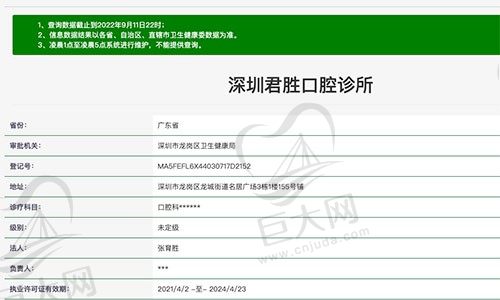 深圳君胜口腔诊所资质