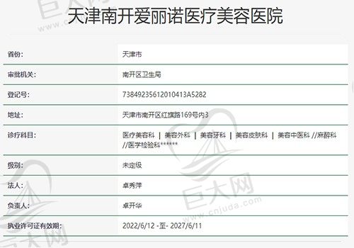 爱丽诺医疗美容医院资质