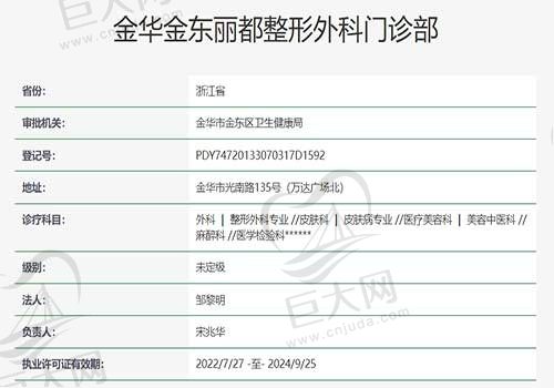 金华丽都整形外科门诊部资质