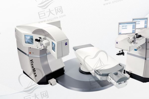 长沙睛点眼科医院全飞秒仪器