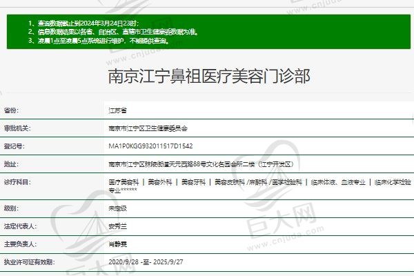 南京鼻祖医疗美容门诊部资质