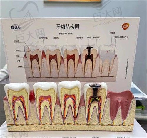 深圳启正口腔门诊部怎么样？患者评价好，价格还不贵