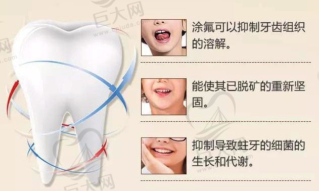 刘雅双-景德镇美阳口腔儿牙医生