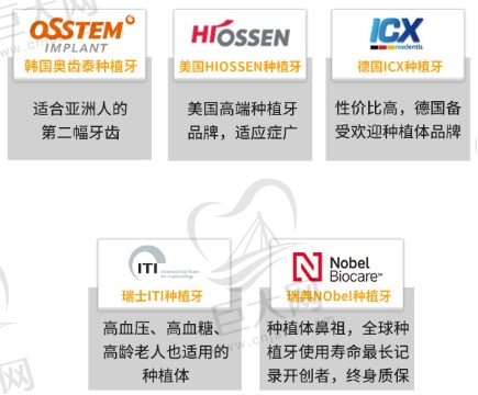 各种种植牙系统