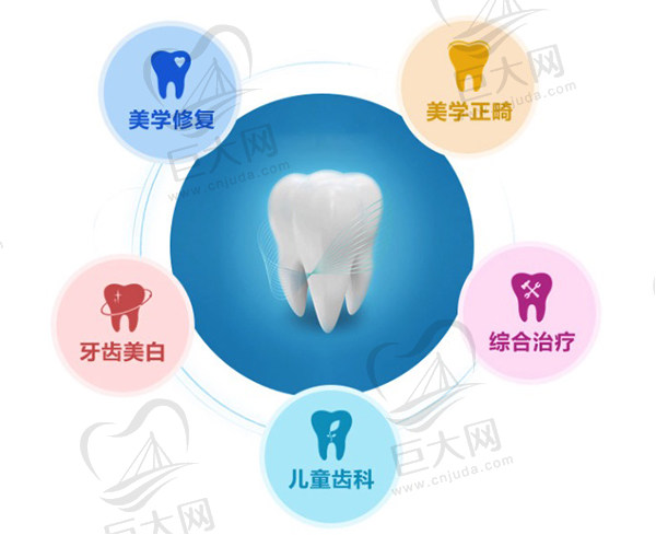 珠海仁爱口腔医院项目