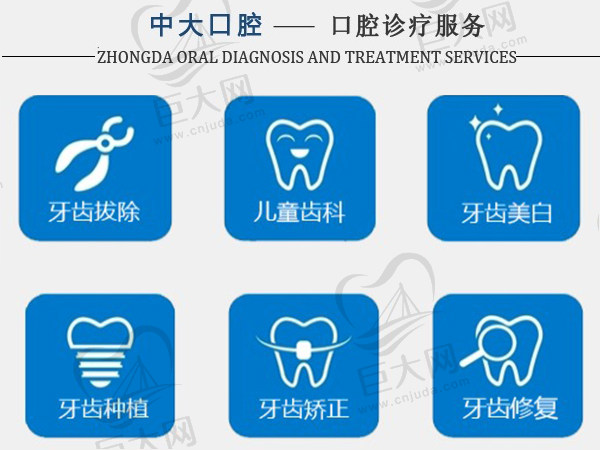 中大口腔项目介绍