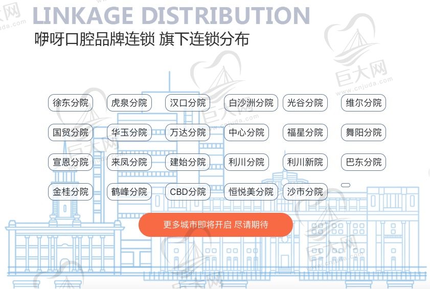 武汉咿呀口腔各分院分布