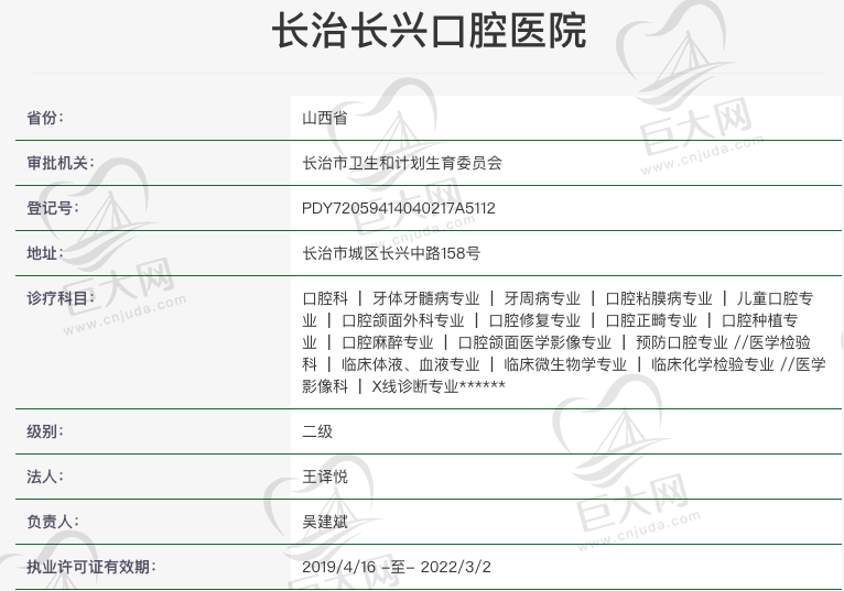 长治长兴口腔医院资质怎么样