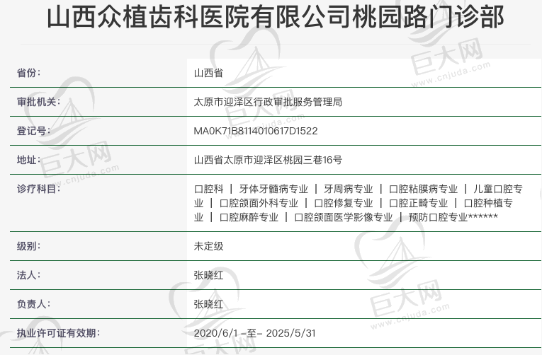 山西众植齿科医院桃园路门诊部