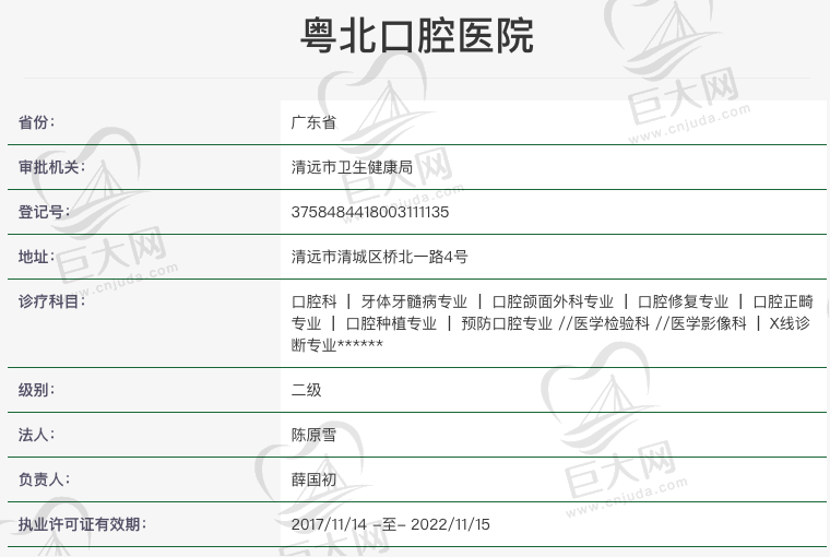 广东清远粤北口腔医院资质