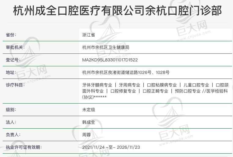 杭州余杭成全口腔资质怎么样
