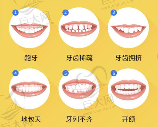 重庆万州品善口腔门诊部 -樊启芳