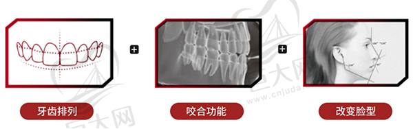 北京中诺口腔医院做口腔怎么样