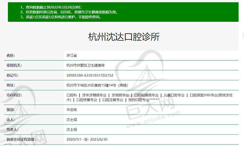 杭州沈达口腔诊所资质