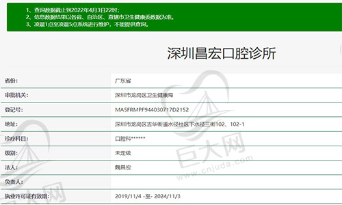 深圳昌宏口腔诊所资质