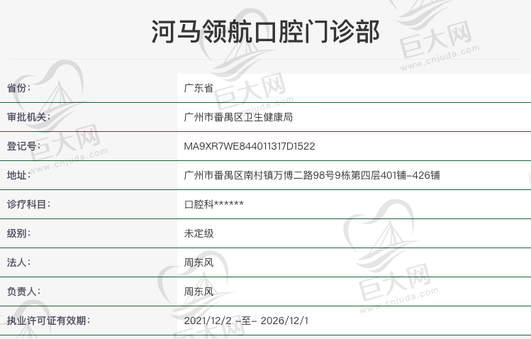 广州河马领丨航口腔资质怎么样