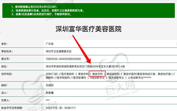 深圳富华医疗美容医院营业资质