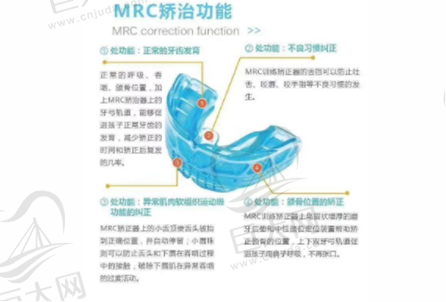 MRC肌功能矫正功能