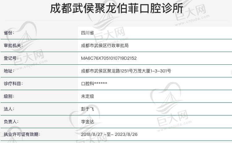 成都武侯聚龙伯菲口腔