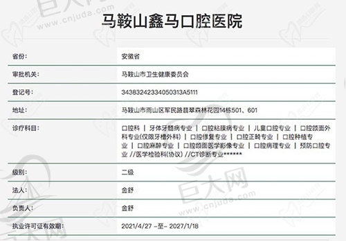 马鞍山鑫马口腔执医凭证