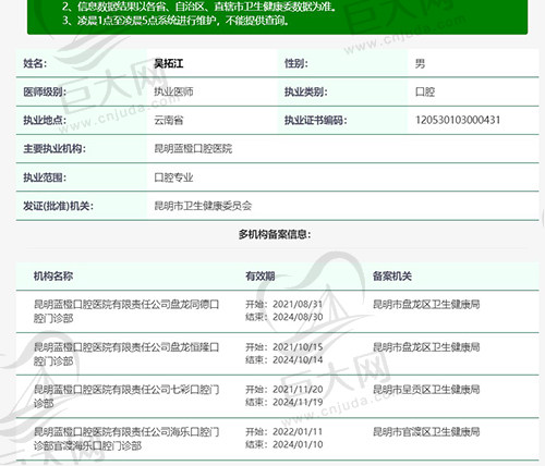 吴拓江执医资质