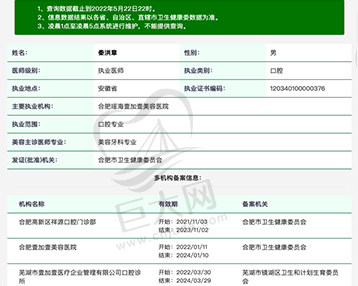 秦洪章院长医师资质