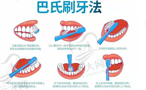 巴氏刷牙法