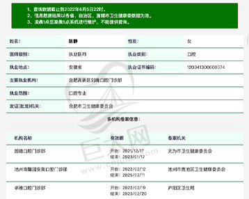 陈静院长医师资格