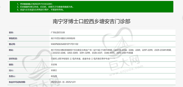 南宁牙博士口腔资质图