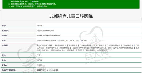 成都锦官儿童口腔医院资质图