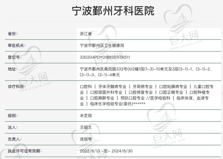 宁波鄞州牙科医院