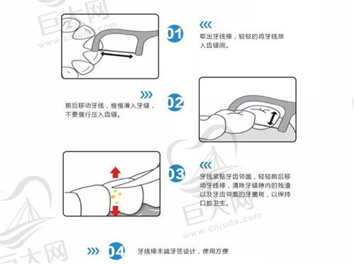 牙线棒使用方法