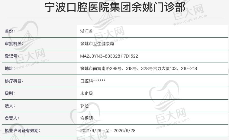 宁波口腔医院余姚分院