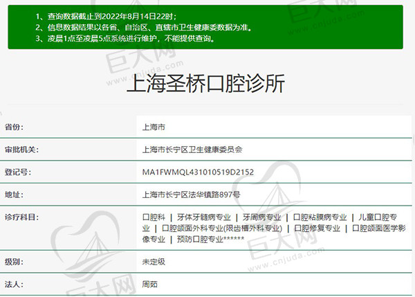 上海圣桥口腔诊所资质