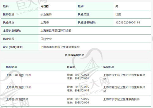 上海圣桥口腔诊所周茂栋资质