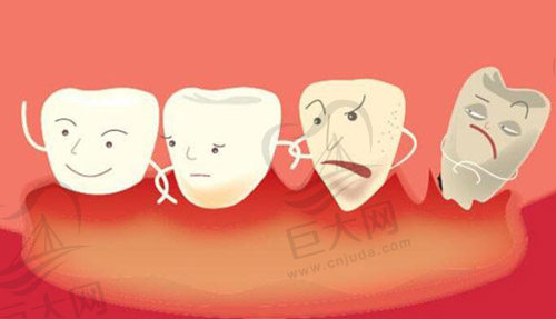 牙龈红肿