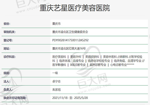 重庆艺星医疗美容医院资质