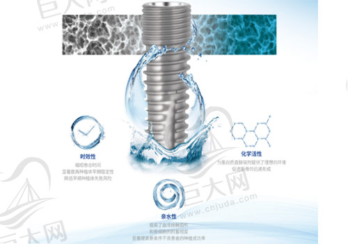 国产康盛亲水种植体优点.jpg