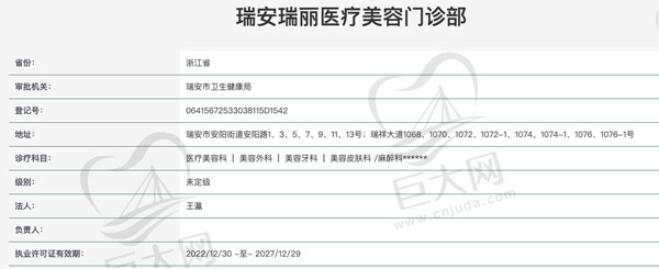 瑞安瑞丽医疗美容门诊部认证