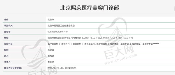 北京熙朵医疗美容门诊部认证