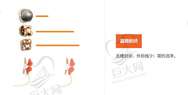 OBrace球面自锁托槽矫正怎么样