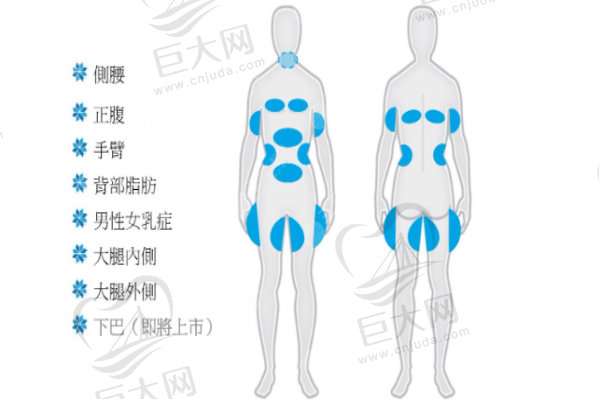 酷塑减肥法随心瘦