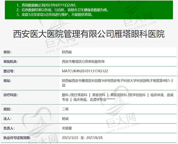 西安医大眼科医院