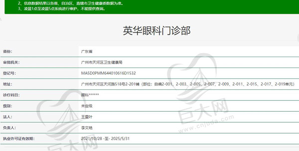 广州英华眼科医院