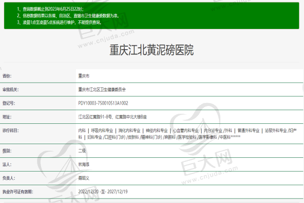 重庆江北黄泥磅医院腋臭科许可证