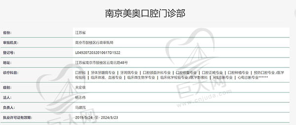 南京美奥口腔医院认证