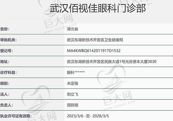 武汉佰视佳眼科门诊部资质