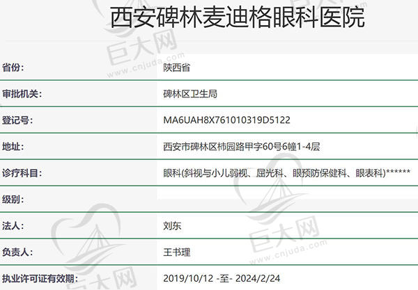 西安碑林麦迪格眼科医院资质