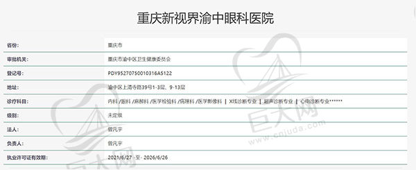 重庆新视界渝中眼科医院认证